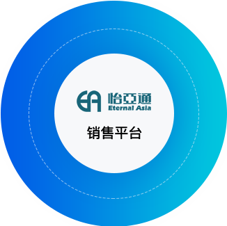 jinnianhui今年会供应链